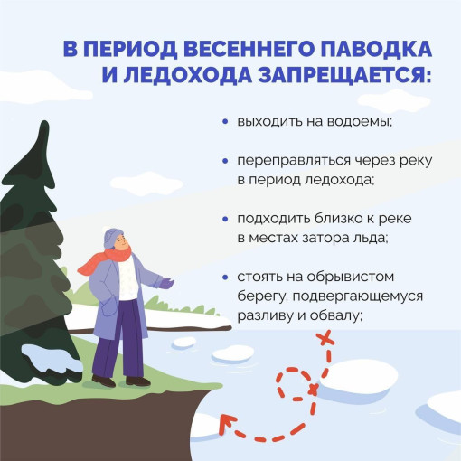 Паводок. Что делать