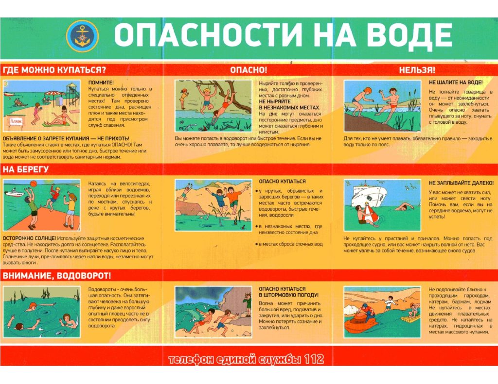 На изображении представлена памятка об опасностях на воде. Указаны правила безопасного купания, игры на берегу и поведения в водоворотах. Вверху логотип и заголовок.